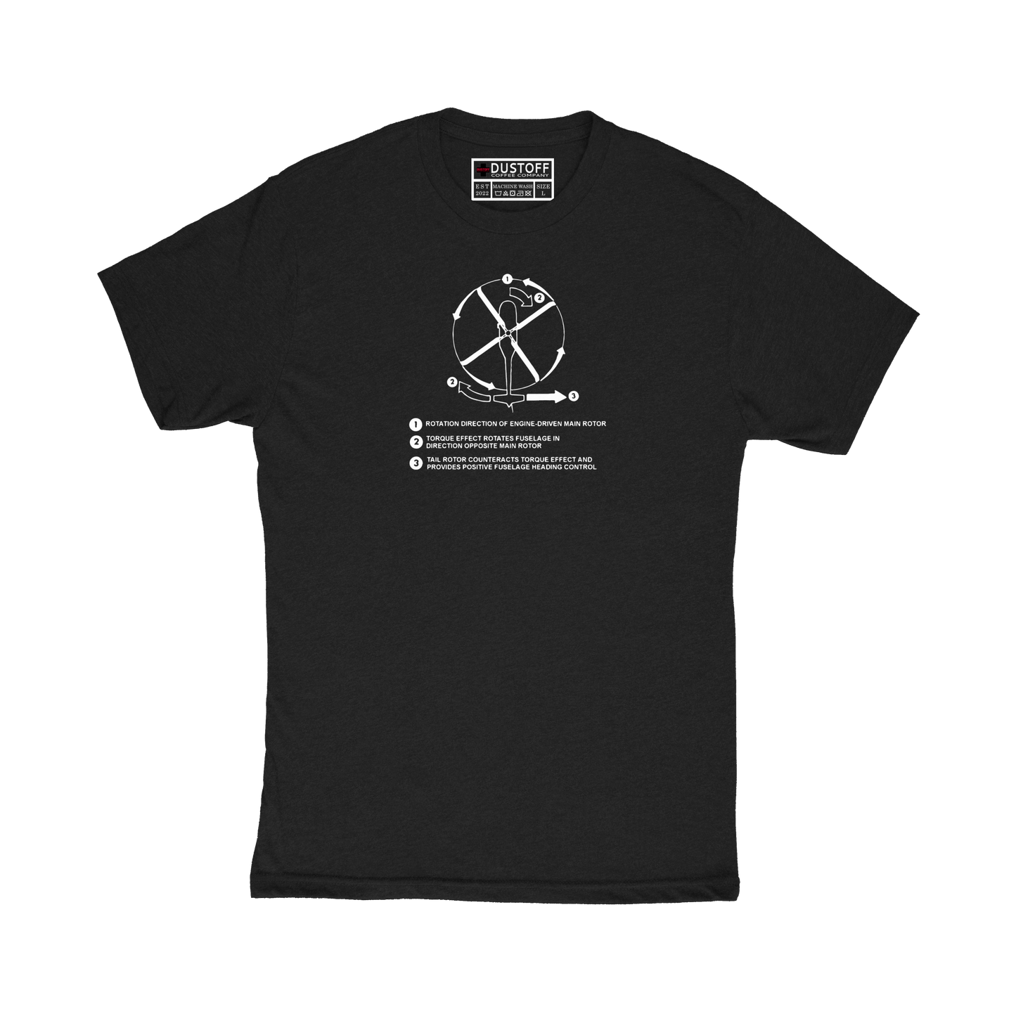 Torque & Anti-Torque T-Shirt - DUSTOFF Coffee Company