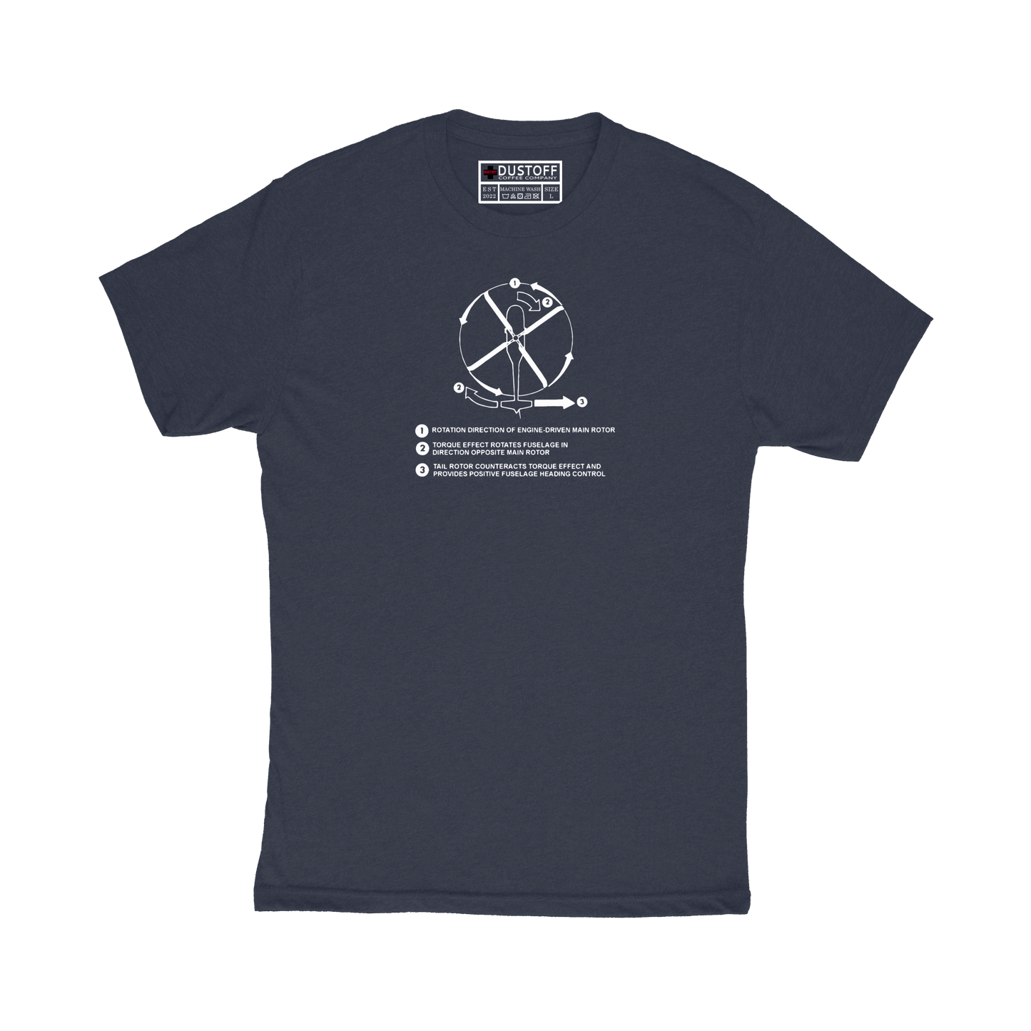 Torque & Anti-Torque T-Shirt - DUSTOFF Coffee Company