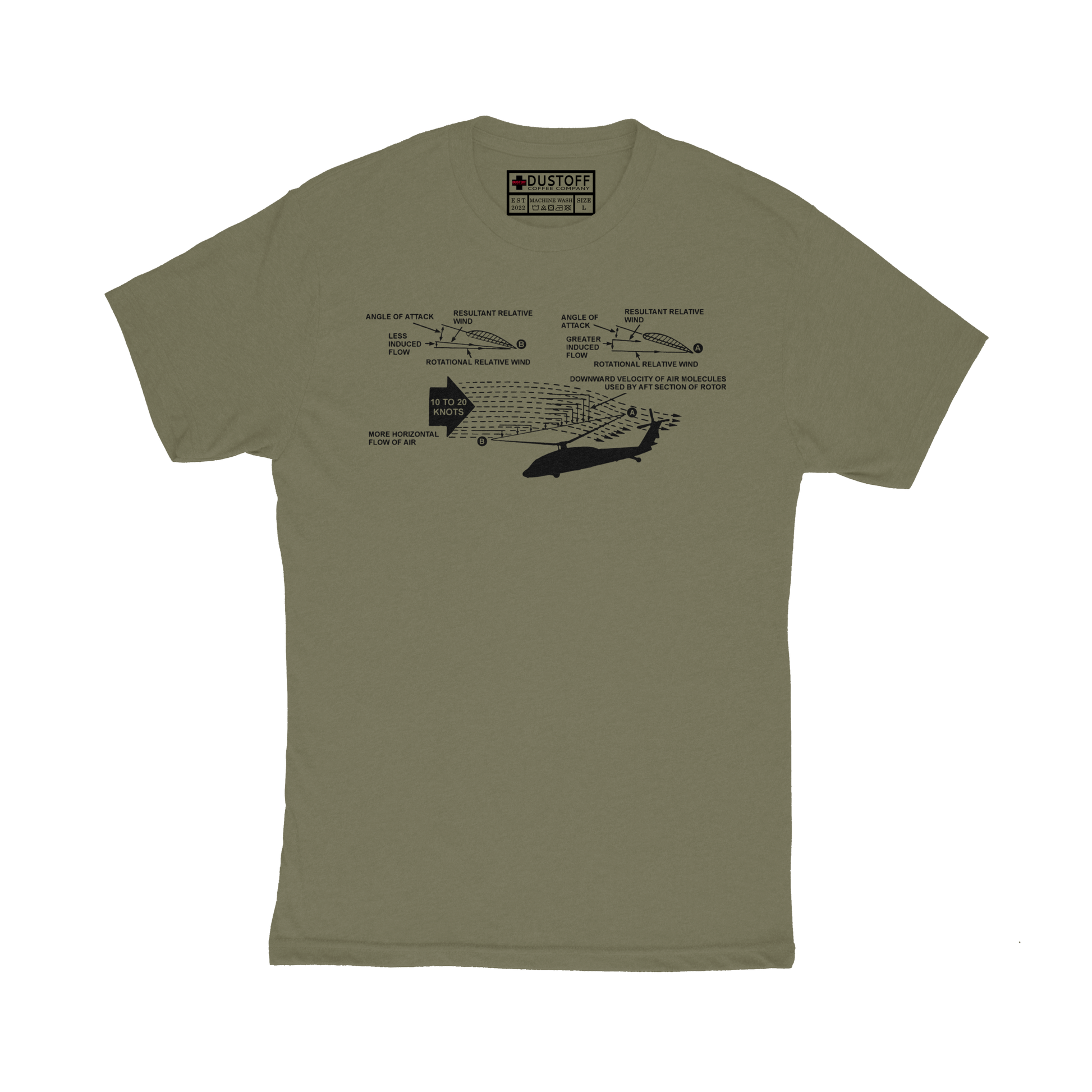 Forward Flight T-Shirt - DUSTOFF Coffee Company