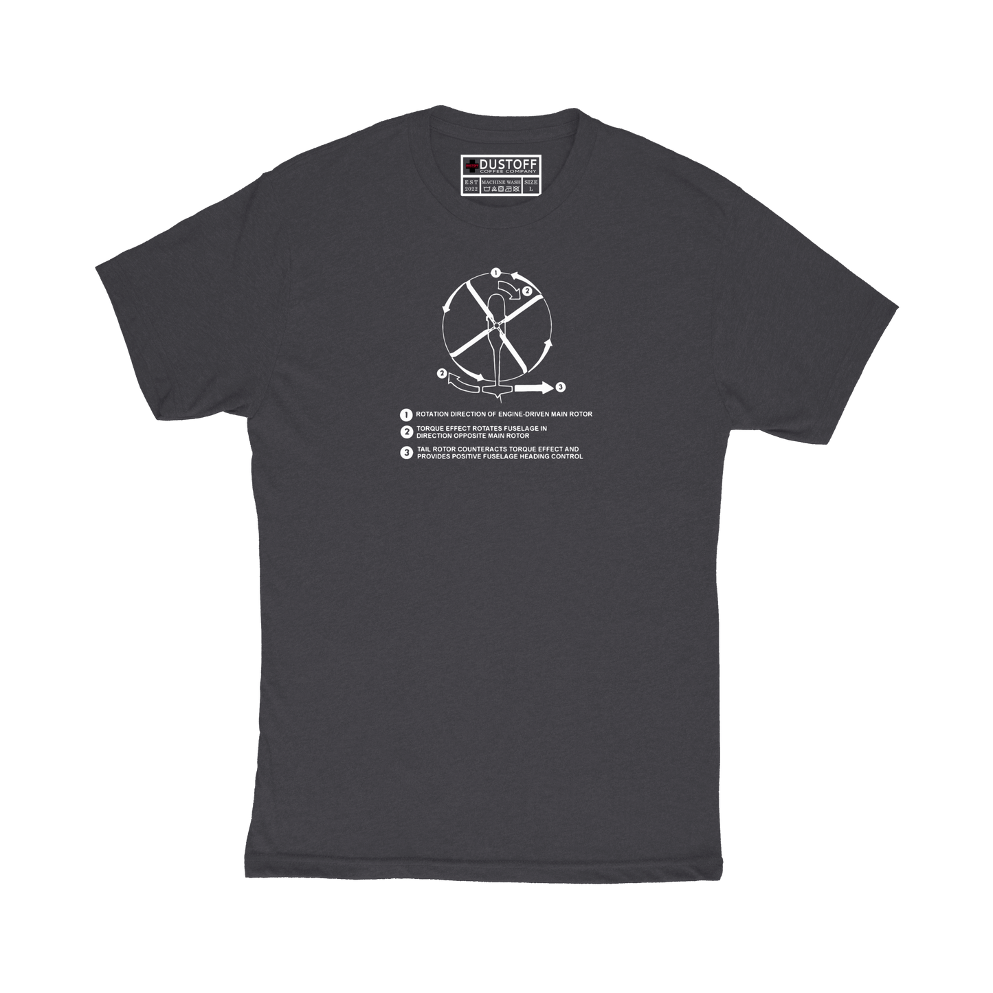 Torque & Anti-Torque T-Shirt - DUSTOFF Coffee Company