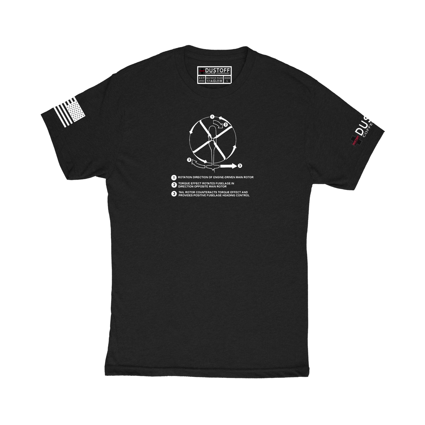 Torque & Anti-Torque T-Shirt - DUSTOFF Coffee Company