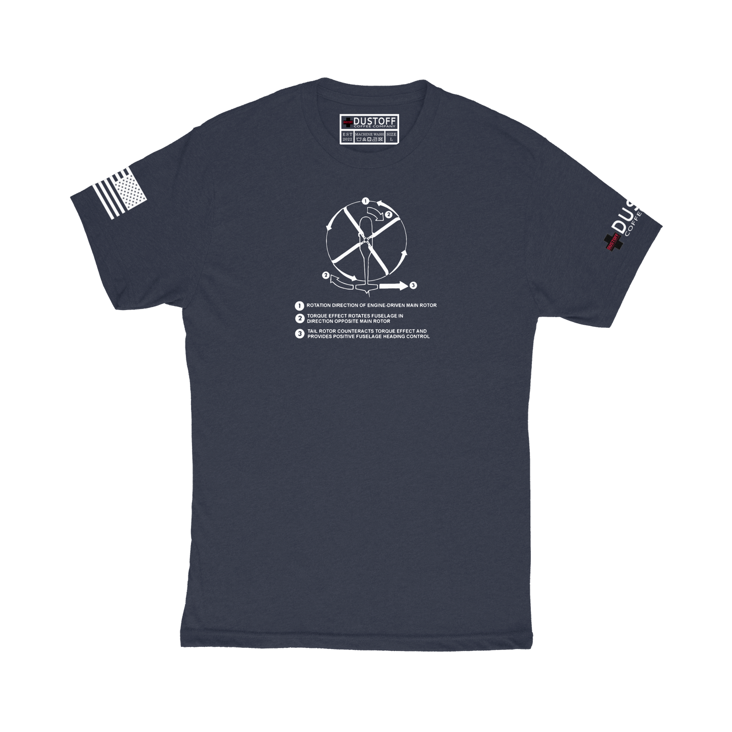 Torque & Anti-Torque T-Shirt - DUSTOFF Coffee Company