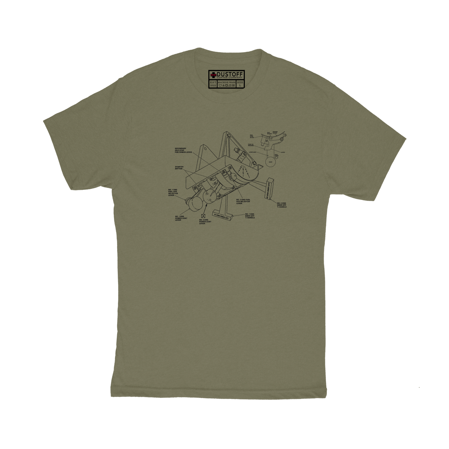 Power Quadrant T-Shirt (UH-60 Blackhawk - Schematic Series) - DUSTOFF Coffee Company